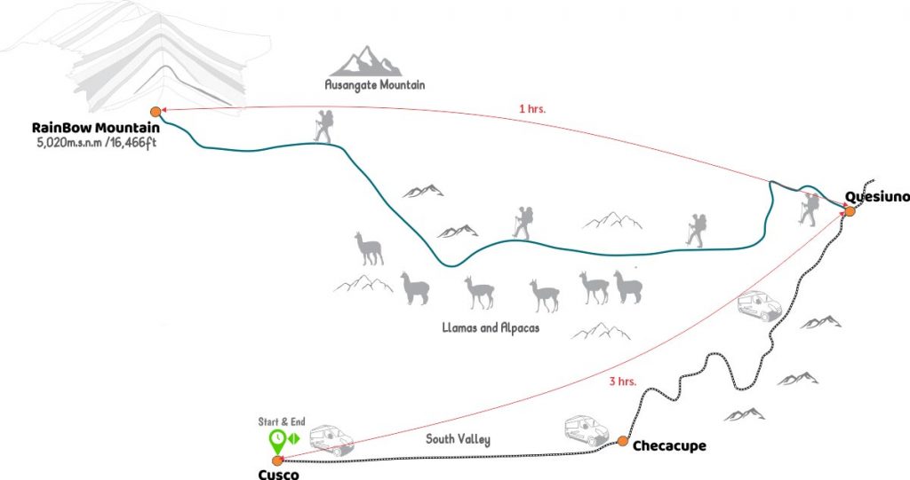 Rainbow Mountain Trek Map