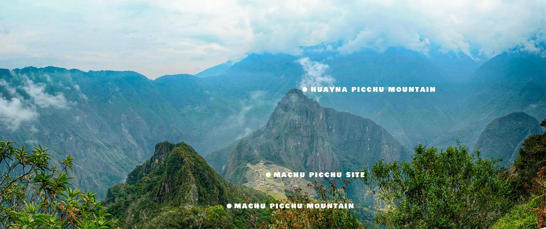 Huayna Picchu Mountain